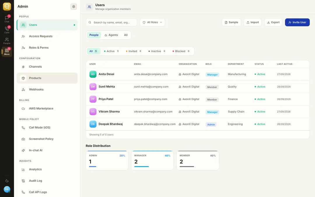 The QuiC admin console: the Users list with roles, departments and status, and navigation for access requests, roles, screenshot policy and the audit log.